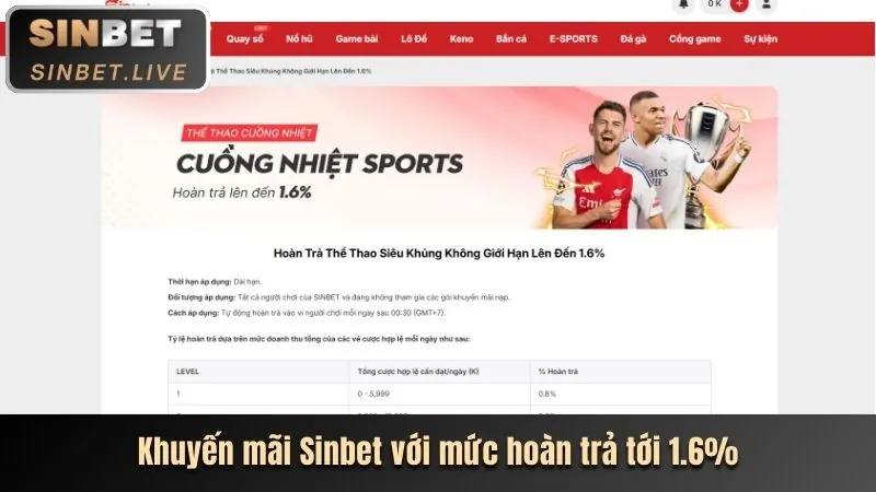 Biểu ngữ khuyến mãi hấp dẫn với các phần thưởng lớn trên MCW APK